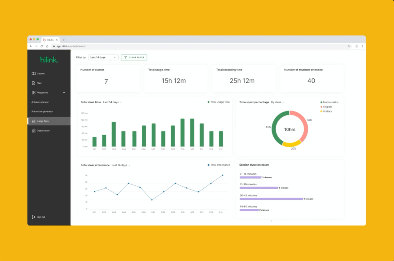 Customer dashboard for class management, data analytics, and billing information