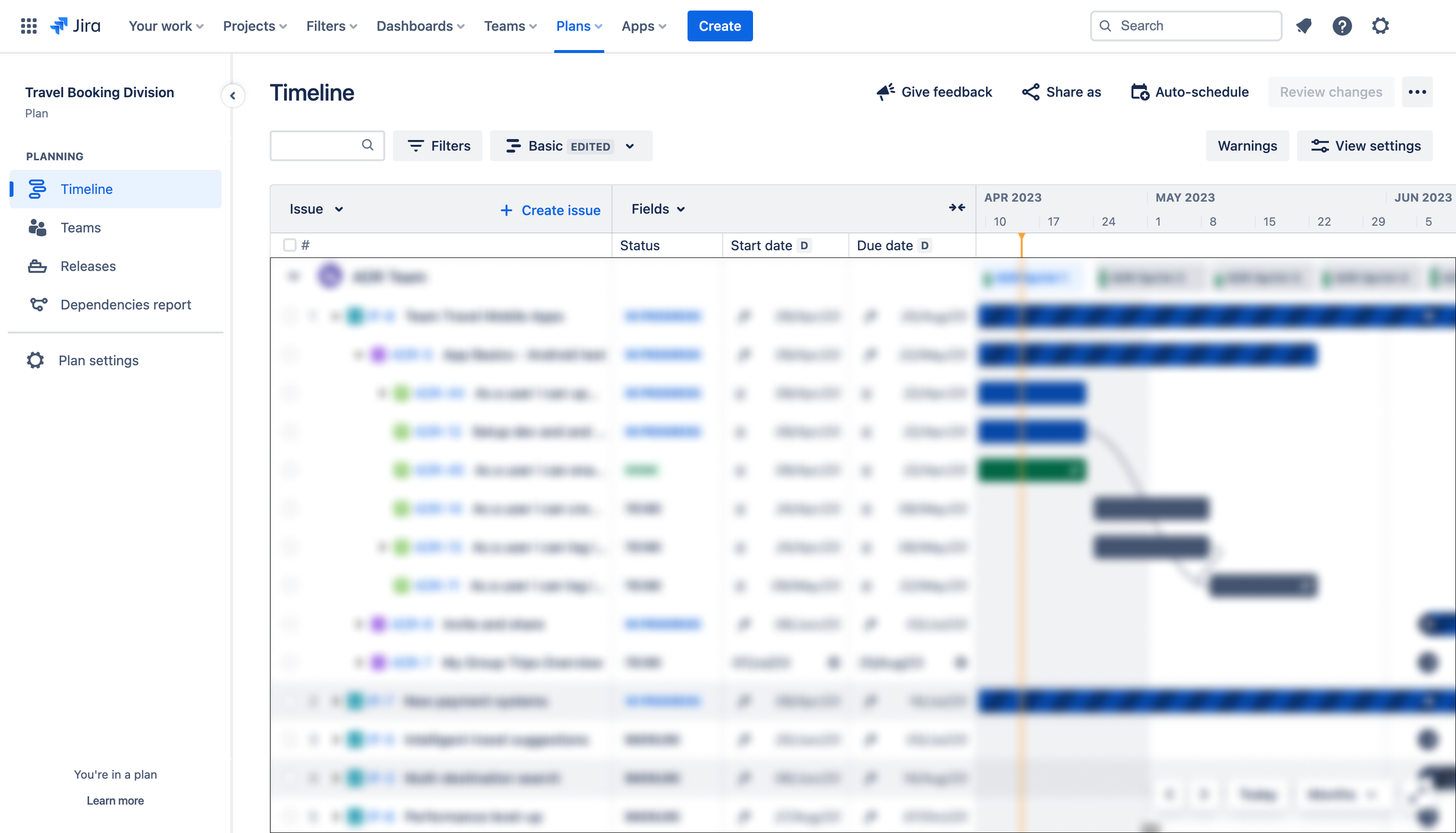 Jira board for sprint management